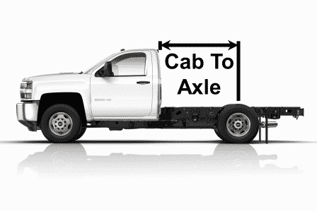 Cab to Axle Graphic