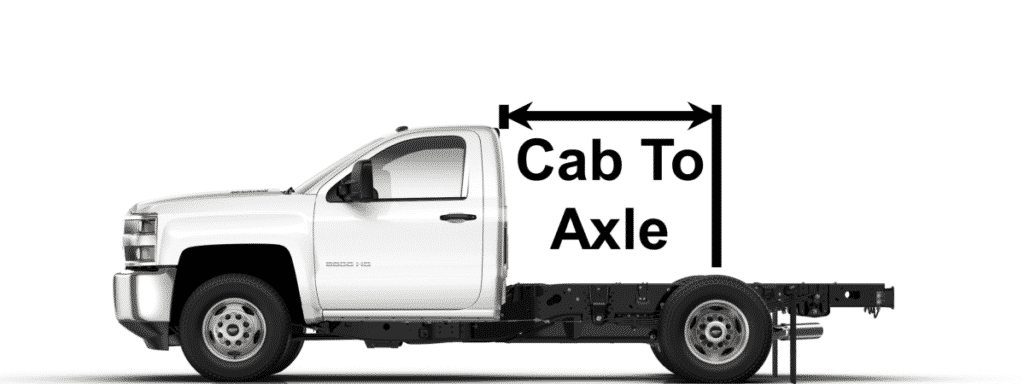 Cab to Axle Graphic