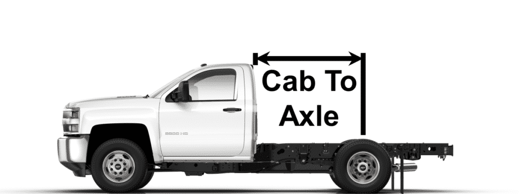 Cab-To-Axle-Blog-Main Cab to Axle Graphic