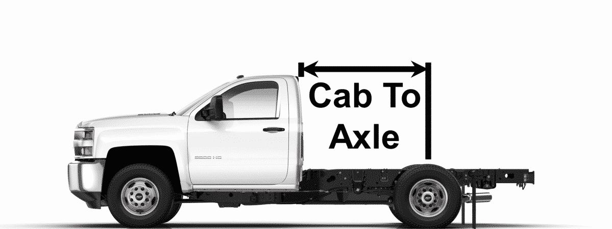 Cab To Axle