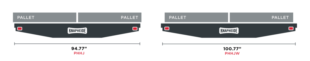 Platform Body Comparison