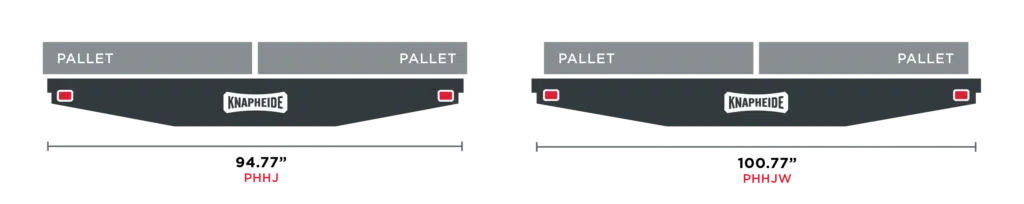Platform Body Comparison